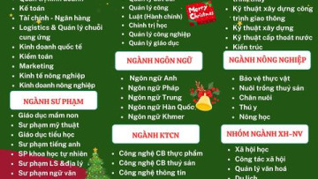 Tăng Cường Kỹ Năng, Mở Rộng Cơ Hội Nghề Nghiệp: Các Lớp Bồi Dưỡng Ngắn Hạn Đang Chờ Bạn!
