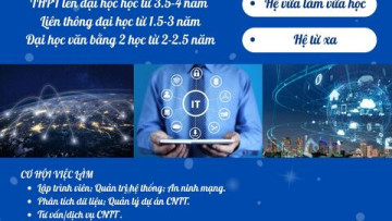 Công Nghệ Thông Tin – Ngành Học Dẫn Đầu, Không Bao Giờ Lỗi Thời!