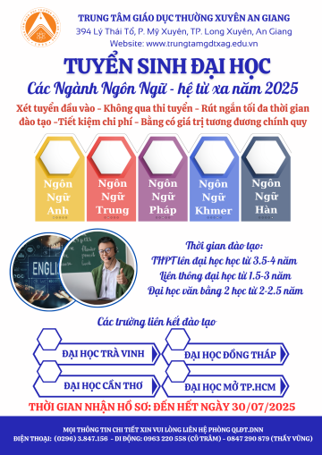 ĐẠI HỌC NGÔN NGỮ ANH (HÌNH THỨC ĐÀO TẠO TỪ XA)